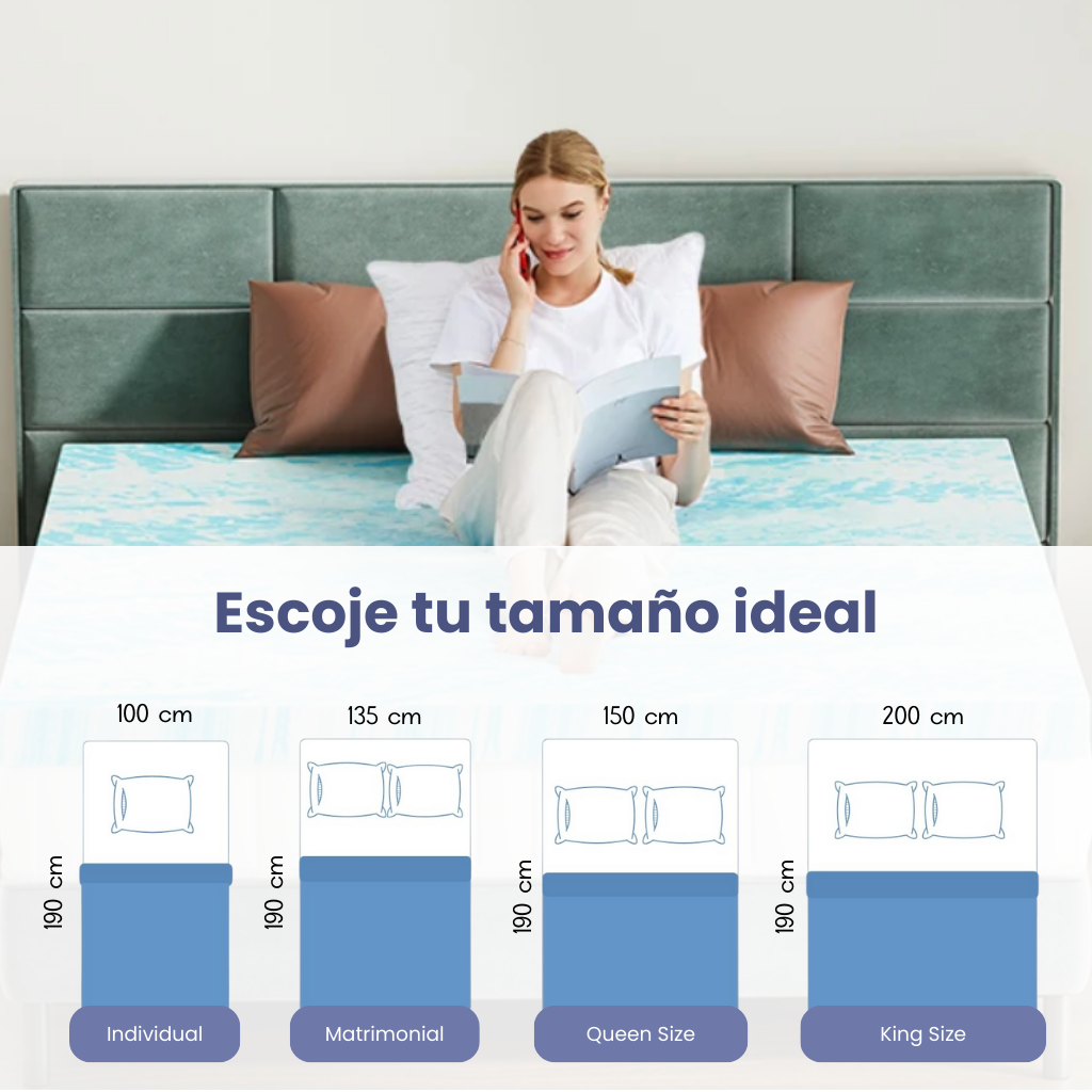 Cubrecolchón Viscoelástico