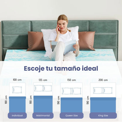Cubrecolchón Viscoelástico