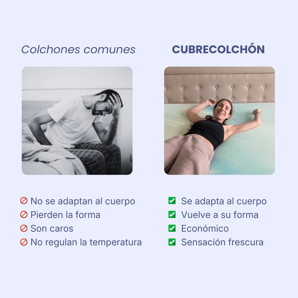 Cubrecolchón Viscoelástico