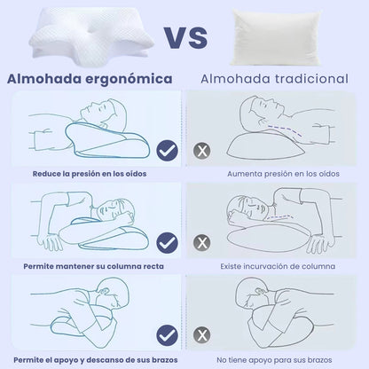 Almohada Ergonómica Relaxse™